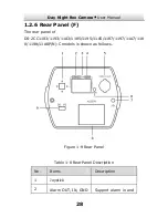 Preview for 29 page of HIKVISION DS-2CC1172P User Manual