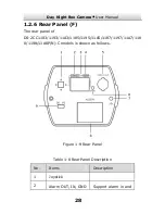 Предварительный просмотр 29 страницы HIKVISION DS-2CC1172P User Manual