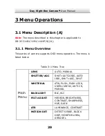 Preview for 40 page of HIKVISION DS-2CC1172P User Manual