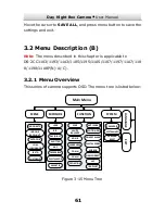 Preview for 62 page of HIKVISION DS-2CC1172P User Manual