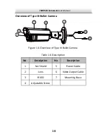 Preview for 17 page of HIKVISION DS-2CC12C2S-IR User Manual