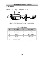 Preview for 11 page of HIKVISION DS-2CC12D5S-IR User Manual