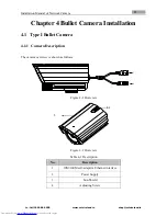 Preview for 84 page of HIKVISION DS-2CD series Installation Manual