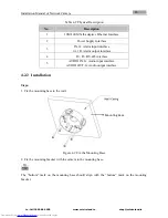 Preview for 87 page of HIKVISION DS-2CD series Installation Manual