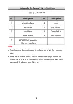 Preview for 13 page of HIKVISION DS-2CD2023G0-I Quick Start Manual