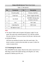 Preview for 15 page of HIKVISION DS-2CD2023G0-I Quick Start Manual