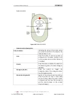 Preview for 68 page of HIKVISION DS-2CD2132-I User Manual