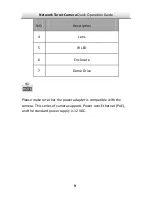 Preview for 10 page of HIKVISION DS-2CD2332-I5 Quick Operation Manual