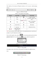 Preview for 171 page of HIKVISION DS-2CD2345G0P-I User Manual