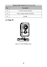 Preview for 16 page of HIKVISION DS-2CD2421G0-IW Quick Start Manual