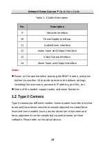 Preview for 14 page of HIKVISION DS-2CD2722FWD-IS Quick Start Manual