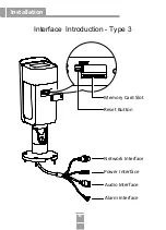 Preview for 15 page of HIKVISION DS-2CD3T27G1-LS Quick Start Manual