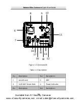 Preview for 11 page of HIKVISION DS-2CD4025FWD-A Quick Start Manual