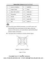 Preview for 12 page of HIKVISION DS-2CD4025FWD-A Quick Start Manual