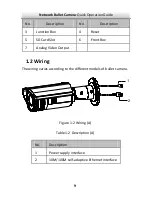 Предварительный просмотр 10 страницы HIKVISION DS-2CD4232FWD-I Quick Operation Manual