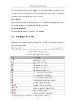 Preview for 36 page of HIKVISION DS-2CD4A26FWD-IZSP User Manual