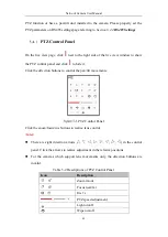 Preview for 41 page of HIKVISION DS-2CD5046G0 User Manual