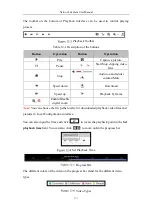 Preview for 172 page of HIKVISION DS-2CD5126G0-IZS User Manual