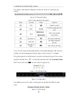 Preview for 75 page of HIKVISION DS-2CD6332FWD-I User Manual