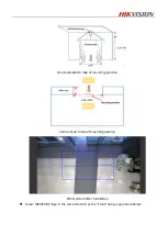 Предварительный просмотр 8 страницы HIKVISION DS-2CD6825G0 Installation And Configuration Manual