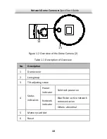 Preview for 11 page of HIKVISION DS-2CD6986F Quick Start Manual