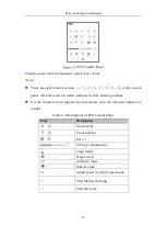 Preview for 39 page of HIKVISION DS-2CD7126G0-IZS User Manual