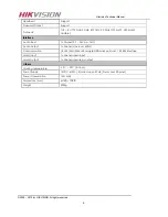 Preview for 6 page of HIKVISION DS-2CD712P(N) Technical Manual