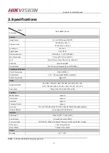 Preview for 5 page of HIKVISION DS-2CD802P (N)-IR5 Technical Manual