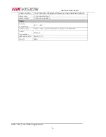 Preview for 6 page of HIKVISION DS-2CD802PF(NF)(-E)(-W) Technical Manual