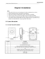 Preview for 7 page of HIKVISION DS-2CD8133F-EWI Installation Manual