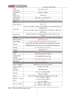 Preview for 4 page of HIKVISION DS-2CD8153F-E Technical Manual