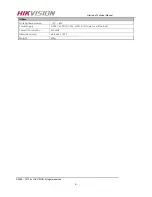 Preview for 6 page of HIKVISION DS-2CD852MF-E Series Technical Manual