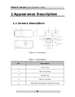 Предварительный просмотр 6 страницы HIKVISION DS-2CD864FWD-E series Operation Manual