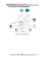 Предварительный просмотр 9 страницы HIKVISION DS-2CD864FWD-E series Operation Manual