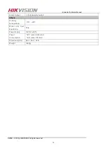 Preview for 6 page of HIKVISION DS-2CD892P(N)-IR1(IR3) Technical Manual