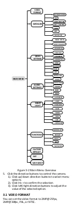 Preview for 12 page of HIKVISION DS-2CE10DF3T-FS User Manual