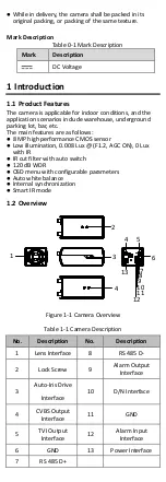 Preview for 4 page of HIKVISION DS-2CE37U8T-A User Manual