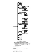 Preview for 12 page of HIKVISION DS-2CE71D0T-PIRL User Manual