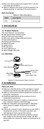 Предварительный просмотр 4 страницы HIKVISION DS-2CE71H0T-PIRL User Manual