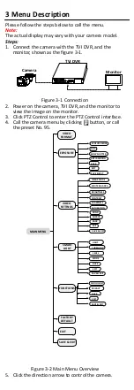 Preview for 13 page of HIKVISION DS-2CE72HFT-F28 User Manual