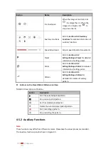 Preview for 31 page of HIKVISION DS-2DB4223I-CX User Manual