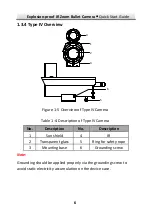 Предварительный просмотр 21 страницы HIKVISION DS-2DB4236I-CWX Quick Start Manual