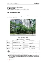 Preview for 36 page of HIKVISION DS-2DE2202-DE3/W User Manual