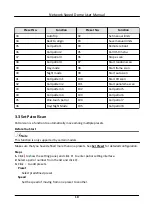 Preview for 21 page of HIKVISION DS-2DE2A204IW-DE3 User Manual