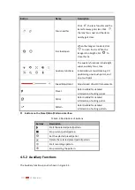 Предварительный просмотр 31 страницы HIKVISION DS-2DE4425W-DE3 User Manual