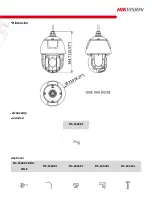 Предварительный просмотр 5 страницы HIKVISION DS-2DE5225IW-AE(S6) Quick Start Manual