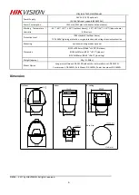 Preview for 6 page of HIKVISION DS-2DF1-57XY Technical Manual