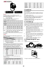 Предварительный просмотр 19 страницы HIKVISION DS-2DF5220S Quick Start Manual