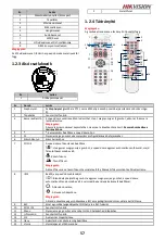 Предварительный просмотр 58 страницы HIKVISION DS-2DF5220S Quick Start Manual