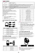 Предварительный просмотр 71 страницы HIKVISION DS-2DF5220S Quick Start Manual